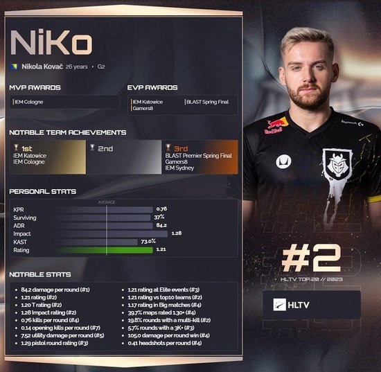 knight ：想在这次大赛中遇到Faker，想为复仇去年的世界赛之仇